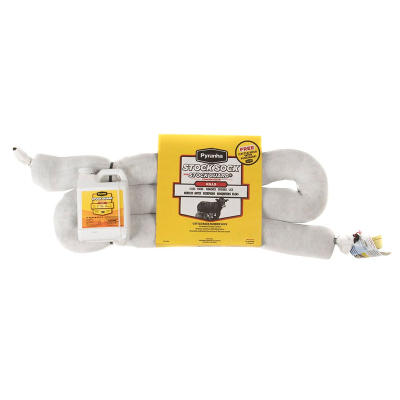 StockGuard Bundle