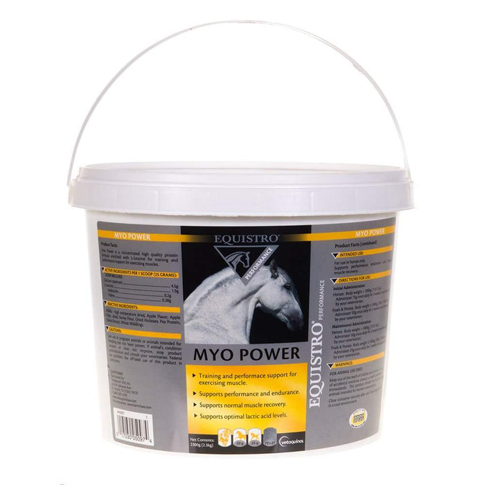 Vetoquinol Myo Power