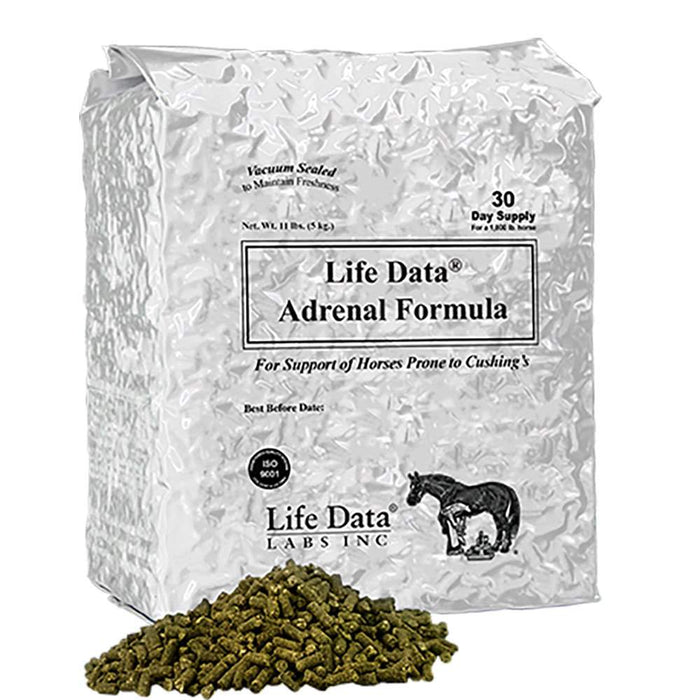 Adrenal Formula