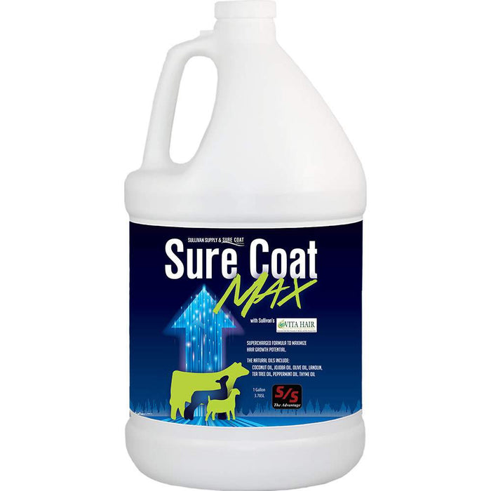 Sure Coat Max - Gallon