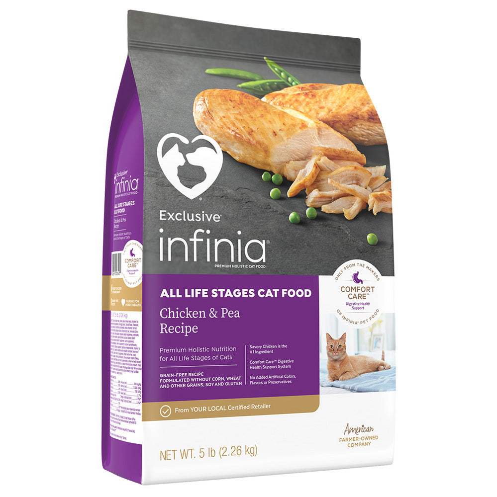 Wet & Dry Cat Food For Sale