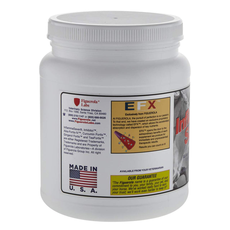 Figuerola Labs InflammaSaver