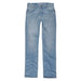 Wrangler Boys 88 Slim Straight Buffalo Pass Wash Jeans