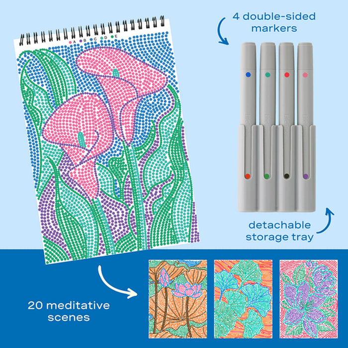 Lifelines Llc-Mcmanemin FlowArt Dot by Letter Botanicals