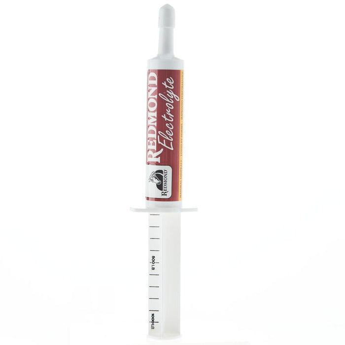 Electrolyte Syringe