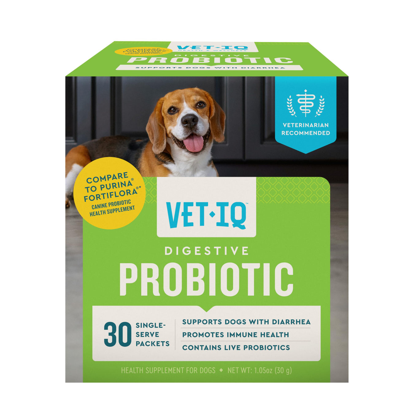 Pet Iq - Bci
