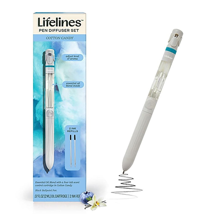 Cotton Candy Scented Essential Oil Pen