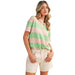 Wom Seafoam & Coral Striped Polo Shirt