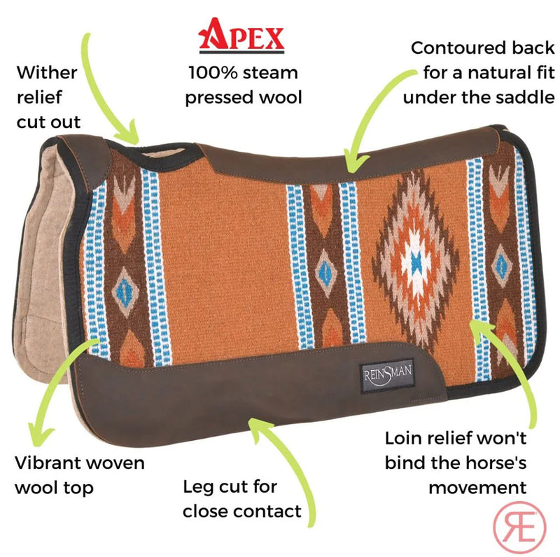 Reinsman Ranahan Black Aztec Blanket Top Felt Saddle Pad