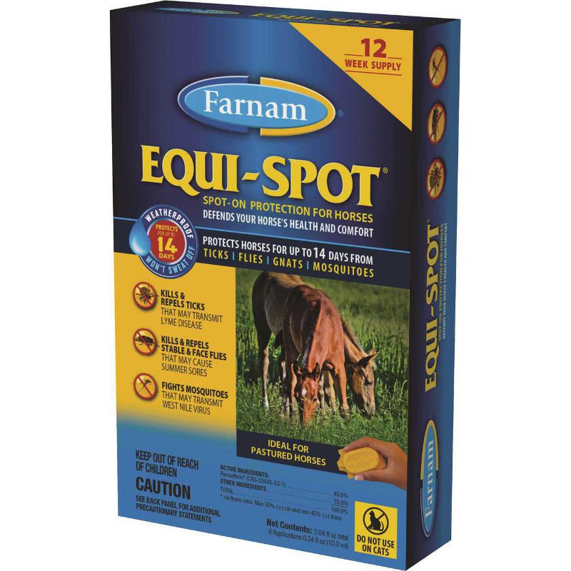 Horse Fly Control Pour On