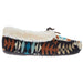 Blazin` Roxx Women's Blazin Lexi Fur Lined Houseshoes