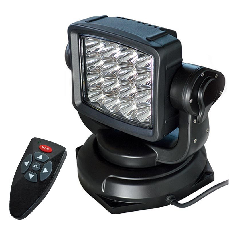 LED Metal Spotlight