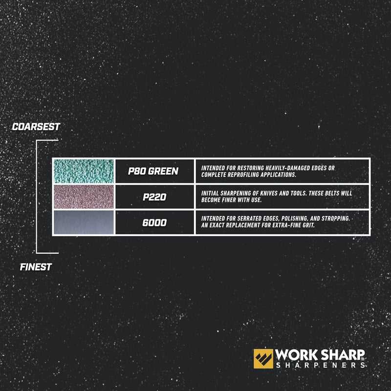 Work Sharp Abrasives for the Combo Knife Sharpener