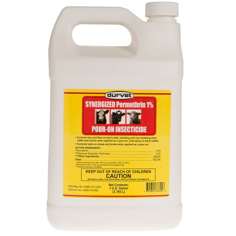 Permethrin Synergized Pour-On