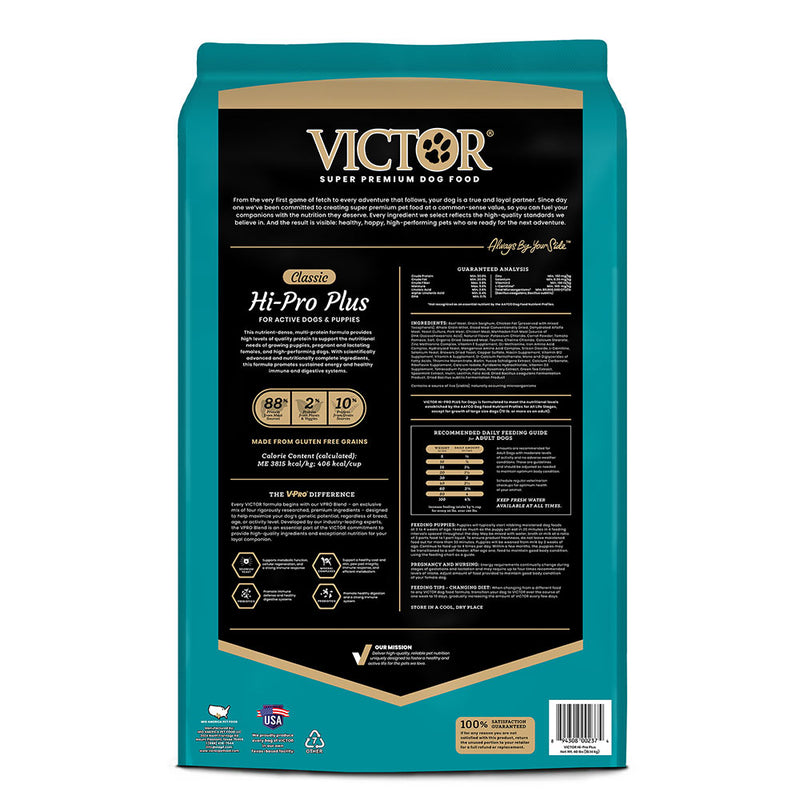 Victor Pet Food Hi- Pro Plus Active Dog And Puppy