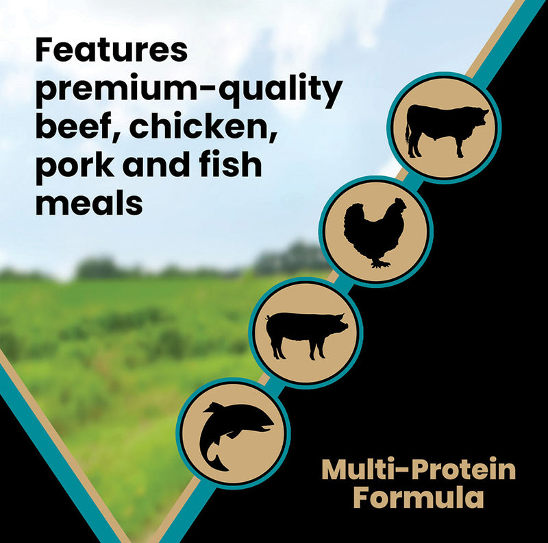 Victor Pet Food Hi- Pro Plus Active Dog And Puppy