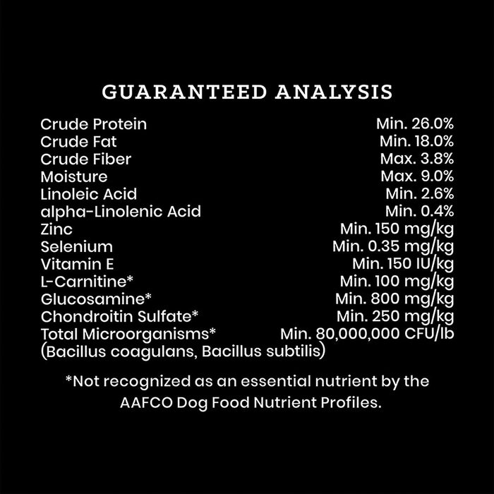 Victor Pet Food Performance Plus