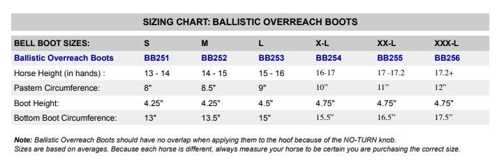 Professionals Choice Professional's 3XL Ballistic Overreach Boots