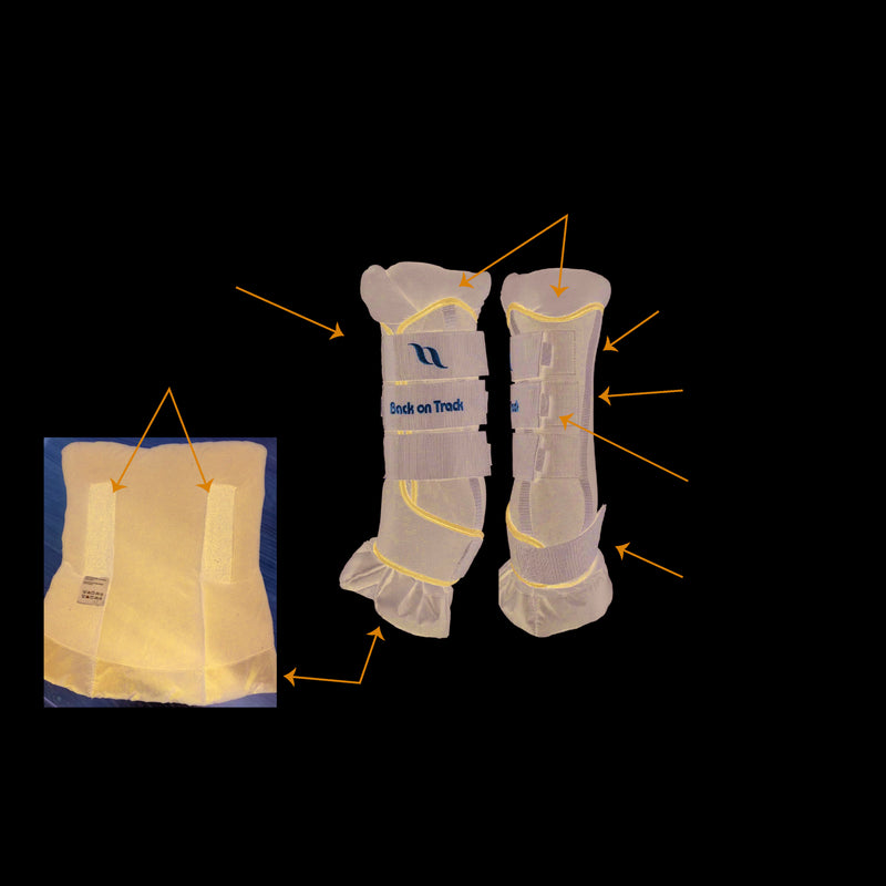 Back On Track Deluxe Royal Quick Wraps