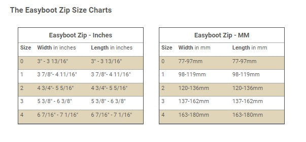 Easycare Inc Easyboot Zip