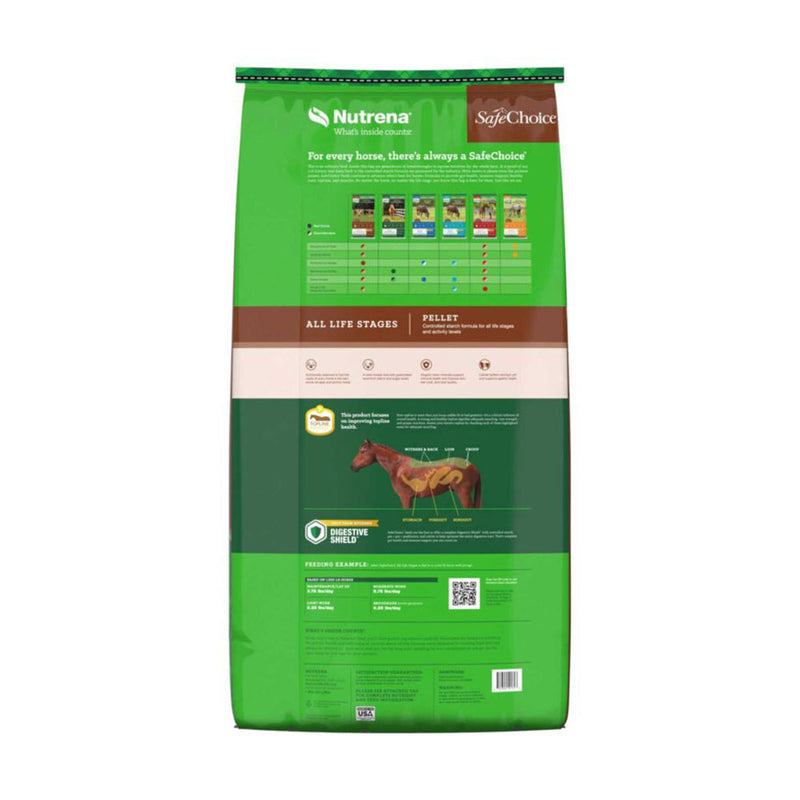 Cargill Animal Nutrition SafeChoice All Life Stages