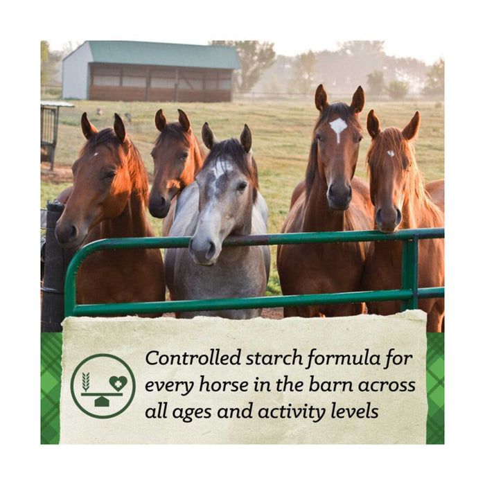 Cargill Animal Nutrition SafeChoice All Life Stages