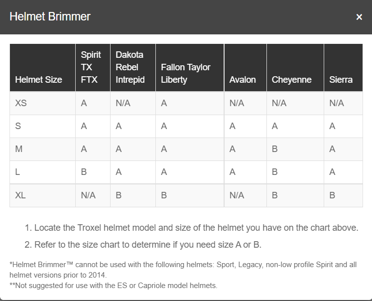 Troxel Straw Helmet Brimmer