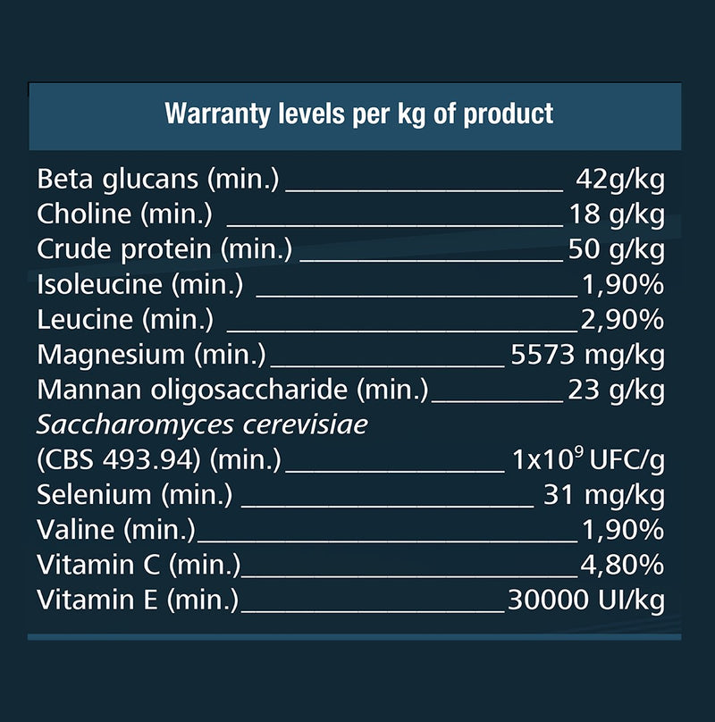 Organnact Mio Action 1kg