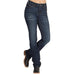 Wrangler Ladies Performance Ultimate Riding Jean